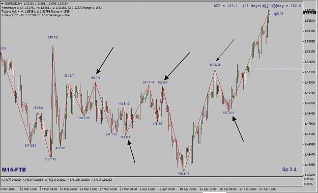 Click to Enlarge

Name: zig zag data.jpg
Size: 275 KB