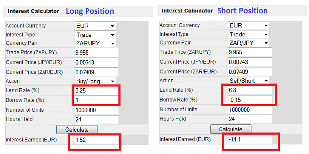Click to Enlarge

Name: interest - Oanda.png
Size: 20 KB