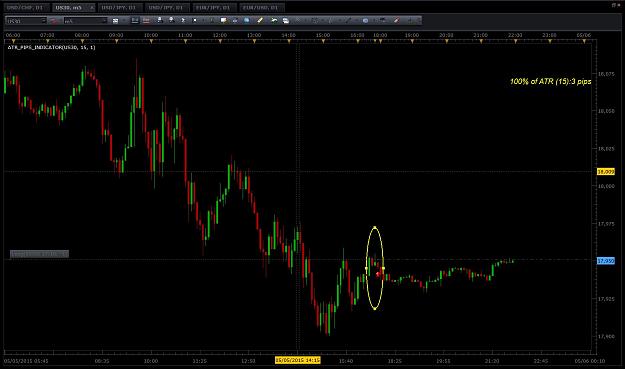 Click to Enlarge

Name: FXCM CHART Manipulation.JPG
Size: 134 KB