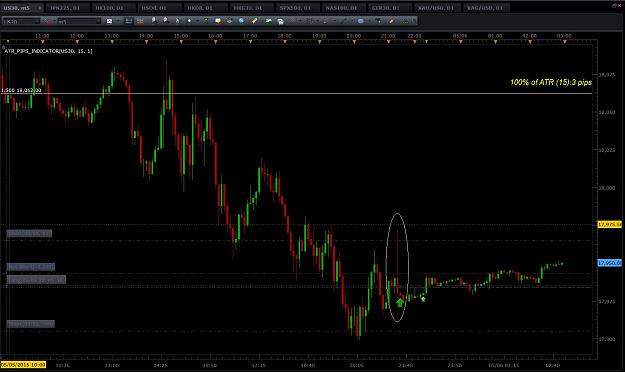 Click to Enlarge

Name: FXCM CHART Manipulation2.JPG
Size: 157 KB