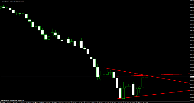 Click to Enlarge

Name: EURUSDWeekly.png
Size: 44 KB