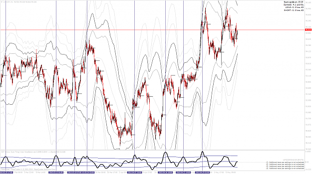 Click to Enlarge

Name: audjpy-h1-robotrade-ltd.png
Size: 160 KB