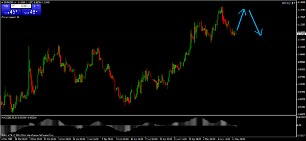 Click to Enlarge

Name: 150511 eurusd h4.png
Size: 29 KB