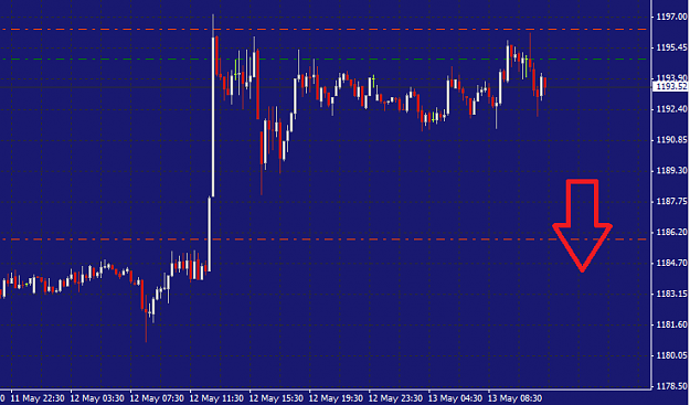 Click to Enlarge

Name: XAUUSD.png
Size: 19 KB