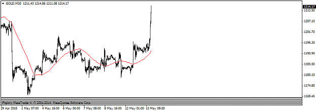 Click to Enlarge

Name: GOLDM30.png
Size: 16 KB