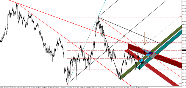 Click to Enlarge

Name: XAUUSDH4 pitch channel.png
Size: 84 KB
