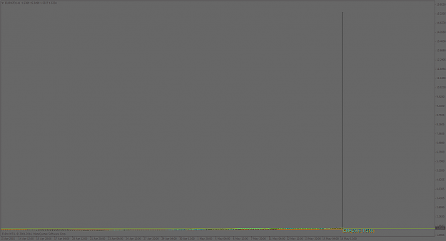 Click to Enlarge

Name: EURNZDH4.png
Size: 21 KB