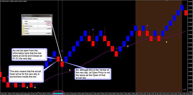 Click to Enlarge

Name: Renko daily open2.jpg
Size: 183 KB