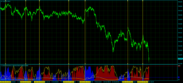 Click to Enlarge

Name: AUDJPYM15 (1).png
Size: 35 KB