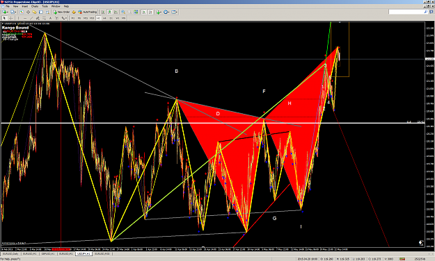 Click to Enlarge

Name: usdjpy-h1-pepperstone-financial-pty-2.png
Size: 233 KB