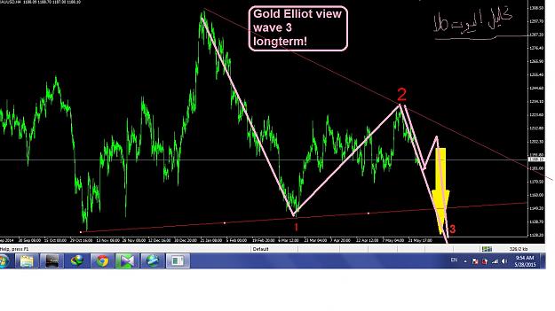 Click to Enlarge

Name: gold.jpg
Size: 201 KB