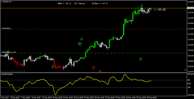 Click to Enlarge

Name: USDJPYH4.png
Size: 27 KB