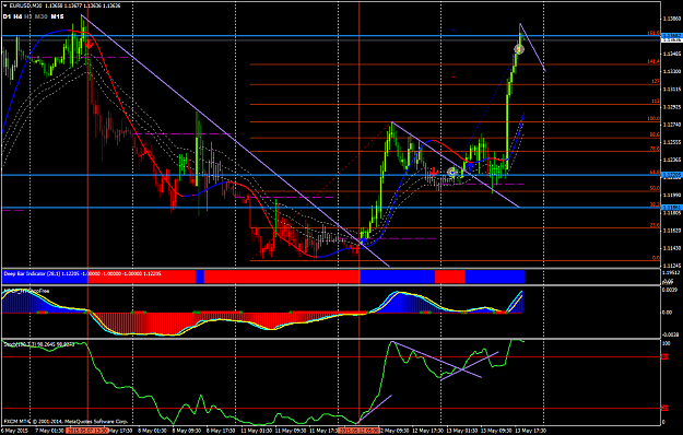 Click to Enlarge

Name: EURUSD-M30TF.png
Size: 71 KB