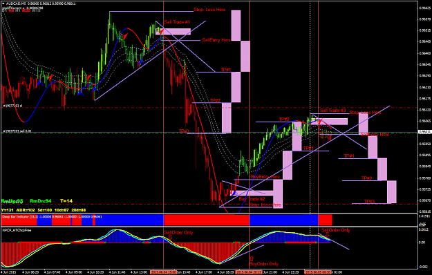Click to Enlarge

Name: AUDCAD-M5TF-Sample.png
Size: 84 KB