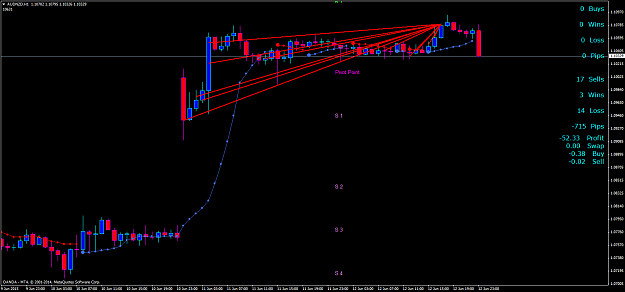 Click to Enlarge

Name: AUDNZDH1.png
Size: 45 KB