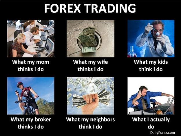 Click to Enlarge

Name: Forex.jpg
Size: 61 KB