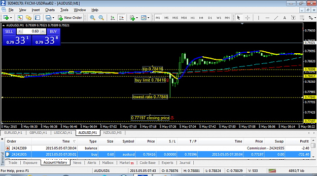 Click to Enlarge

Name: fxcm  3.png
Size: 47 KB