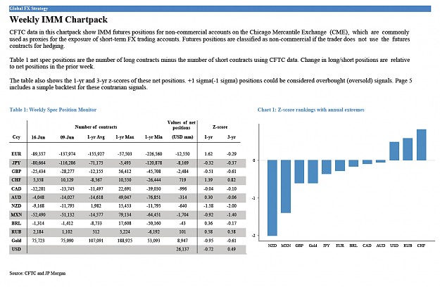 Click to Enlarge

Name: JPM.PNG
Size: 76 KB