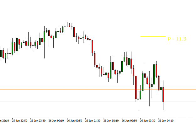 Click to Enlarge

Name: usdjpy-m5-forex-capital-markets.png
Size: 5 KB
