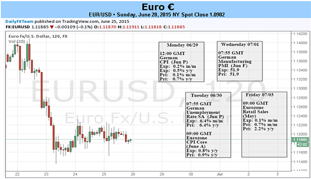 Click to Enlarge

Name: Euro-Set-for-Rocky-Week-as-Greece-Stares-into-the-Abyss_body_Picture_1.png
Size: 141 KB
