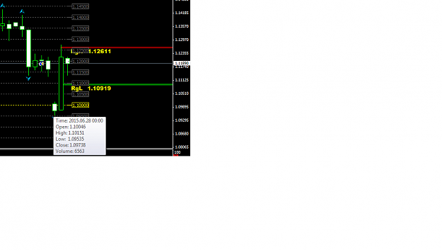 Click to Enlarge

Name: 06.28-29. daily, EXNESS.png
Size: 17 KB