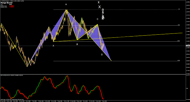 Click to Enlarge

Name: EURUSDWeekly1.png
Size: 105 KB