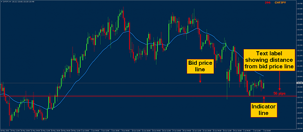 Click to Enlarge

Name: PIPS INDICATOR LINE.png
Size: 119 KB
