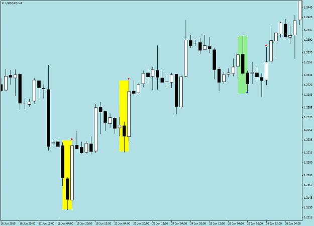 Click to Enlarge

Name: USDCADH4вв.png
Size: 41 KB