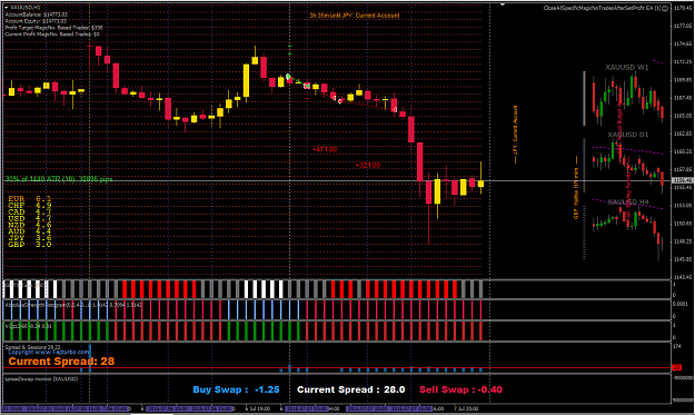 Click to Enlarge

Name: 2015-07-08 05_17_30-149   _ TitanFX-Demo02 - Demo Account - [XAUUSD,H1].png
Size: 67 KB