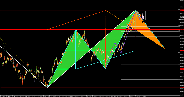 Click to Enlarge

Name: USDCADH11.png
Size: 108 KB