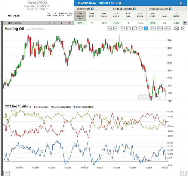 Click to Enlarge

Name: Report27_Heating Oil.png
Size: 276 KB