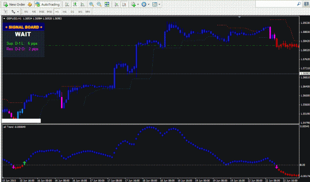 Click to Enlarge

Name: trend.GIF
Size: 31 KB