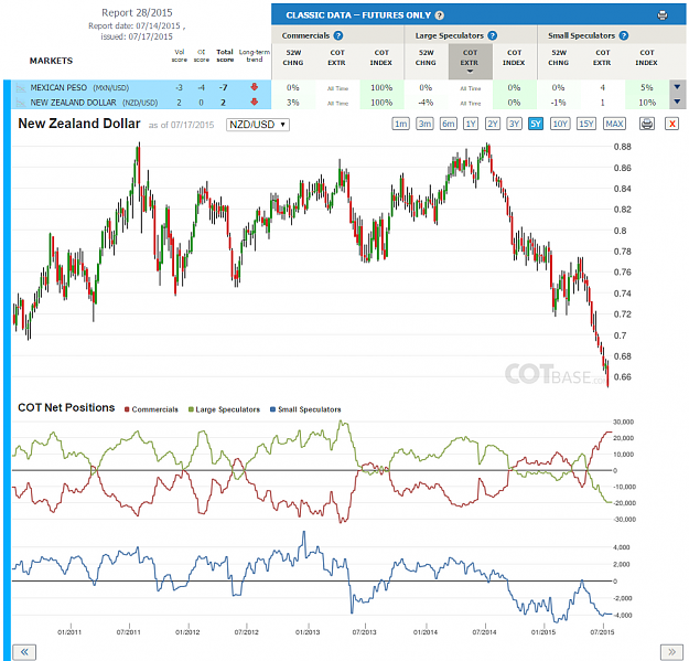 Click to Enlarge

Name: Report28_NZD.png
Size: 271 KB