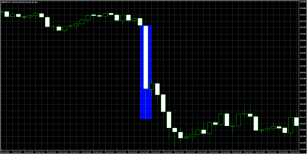 Click to Enlarge

Name: gbp jpy gap 2015 July 24.png
Size: 35 KB
