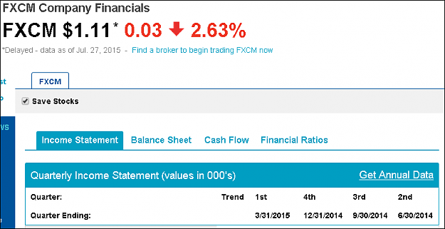 Click to Enlarge

Name: FXCM - Nasdaq.PNG
Size: 15 KB