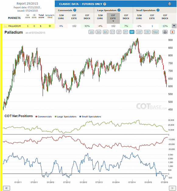 Click to Enlarge

Name: Report29_Gold_legacy now.png
Size: 107 KB