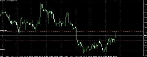 Click to Enlarge

Name: audusd3.jpg
Size: 252 KB