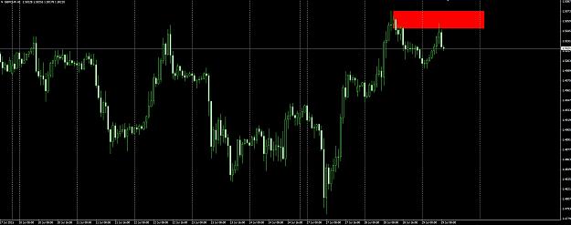 Click to Enlarge

Name: gbpchf.jpg
Size: 208 KB