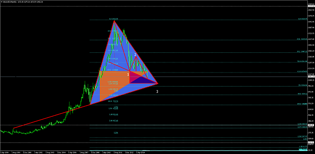 Click to Enlarge

Name: XAUUSDMonthly2.png
Size: 51 KB