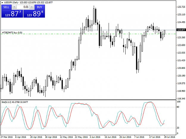 Click to Enlarge

Name: usdjpy-d1-trading-point-of.png
Size: 37 KB