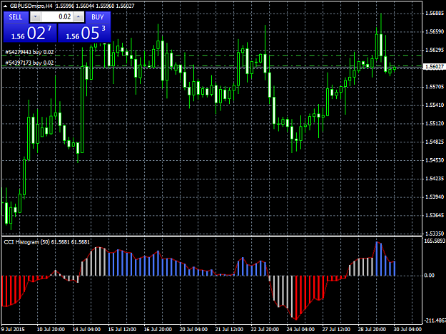 Click to Enlarge

Name: gbpusdmicro-h4-trading-point-of.png
Size: 44 KB