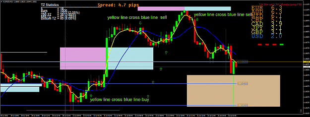 Click to Enlarge

Name: AUDNZDM15blue1.png
Size: 80 KB
