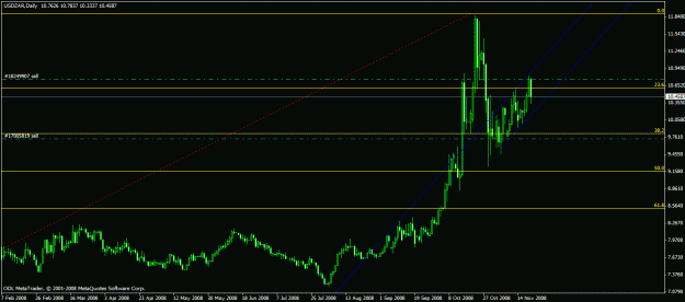 Click to Enlarge

Name: usdzardaily.gif
Size: 18 KB