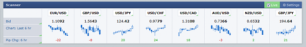 Click to Enlarge

Name: scanner dashboard.png
Size: 16 KB