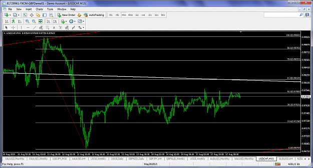 Click to Enlarge

Name: usdchfaug172015m15range2350.png
Size: 121 KB