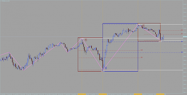 Click to Enlarge

Name: SPX500m.lmxM15.png
Size: 59 KB