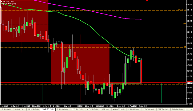 Click to Enlarge

Name: XAG.PNG
Size: 36 KB