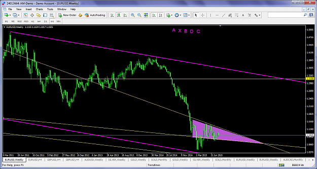 Click to Enlarge

Name: eurusdaug182015mn1trianglereaction.png
Size: 121 KB