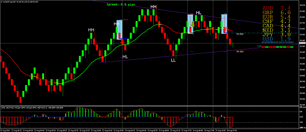 Click to Enlarge

Name: AUDJPY.ecnM2RE1.png
Size: 65 KB