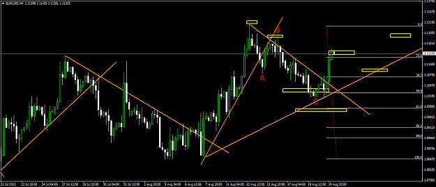 Click to Enlarge

Name: EURUSDH4.png
Size: 44 KB